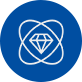 優(yōu)勢(shì)